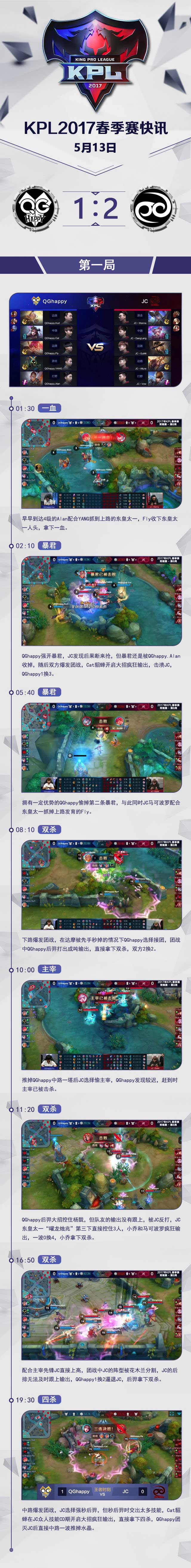 包含施图加特战平对手,保持不败连胜实力凸显的词条 包含施图加特战平对手,保持不败连胜实力凸显的词条