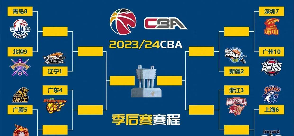 开云体育-黑马球队崭露头角，篮球世界将迎来新变革的简单介绍