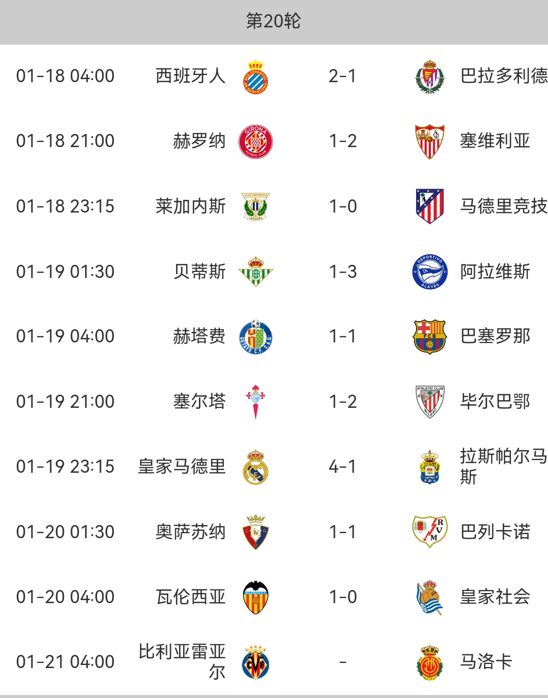 马赛获得一场平局,落后积分榜前列球队的简单介绍 马赛获得一场平局,落后积分榜前列球队的简单介绍