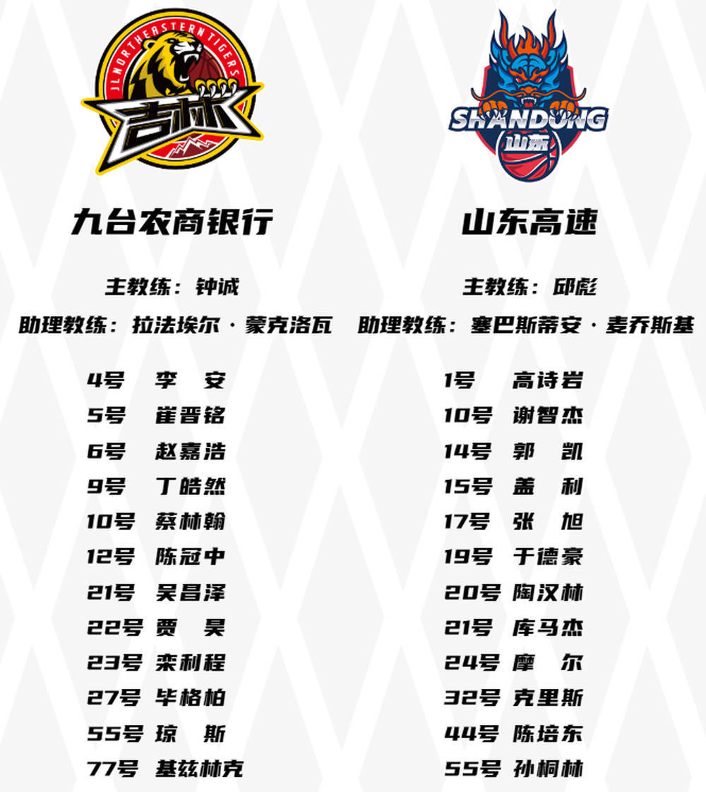 惊心动魄：山东客场力争击败北京