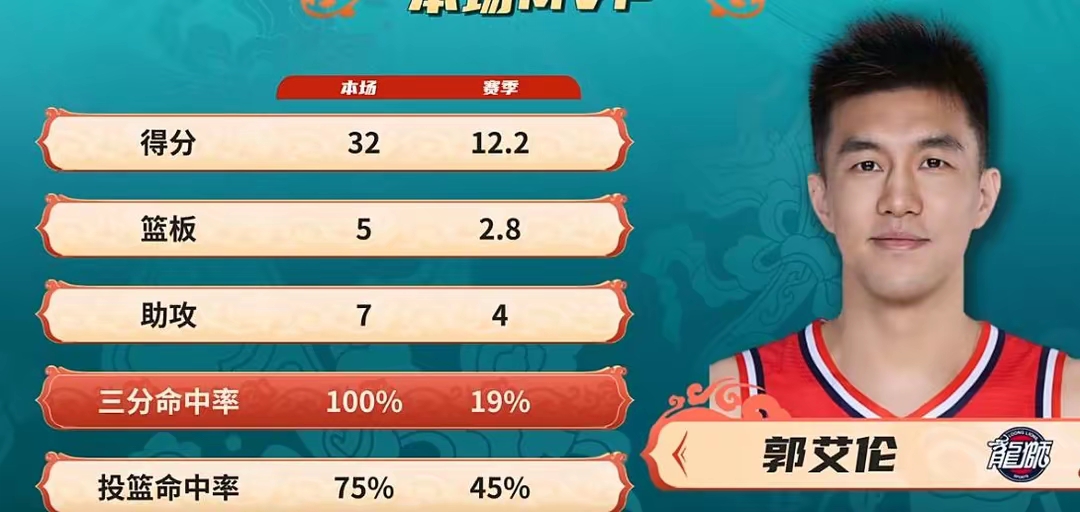 开云体育app-胜利关乎晋级！吉林对阵广州，一场胜利强者挺进的简单介绍