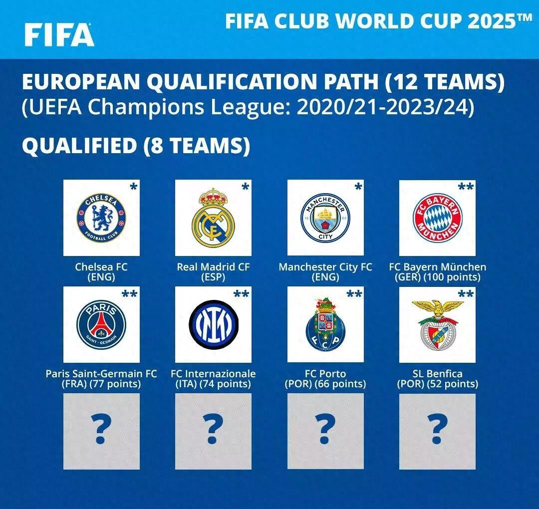 开云体育在线-包含顶尖球队争夺荣誉，洲际俱乐部足球盛宴即将开启的词条