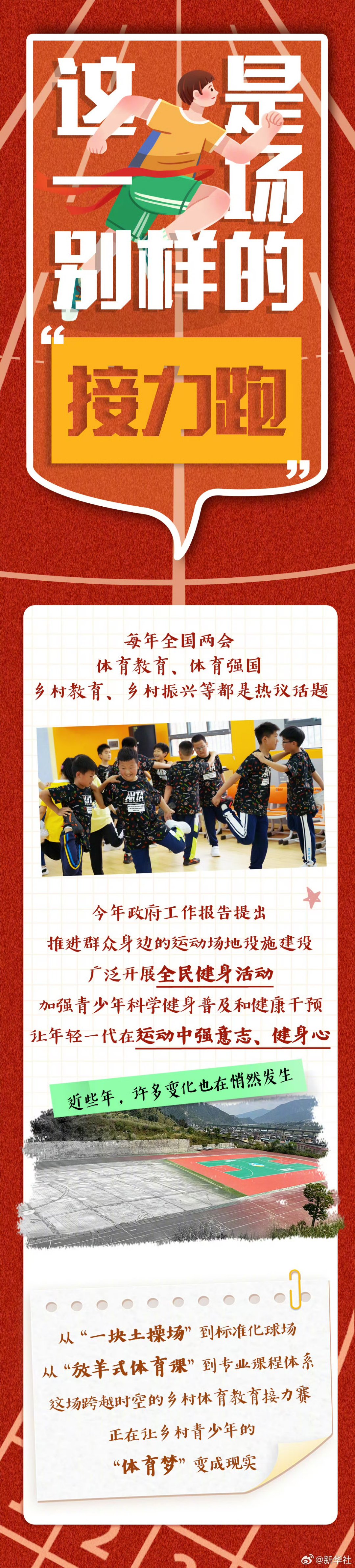 关于助教指导:球队备战备受关注的信息 关于助教指导:球队备战备受关注的信息