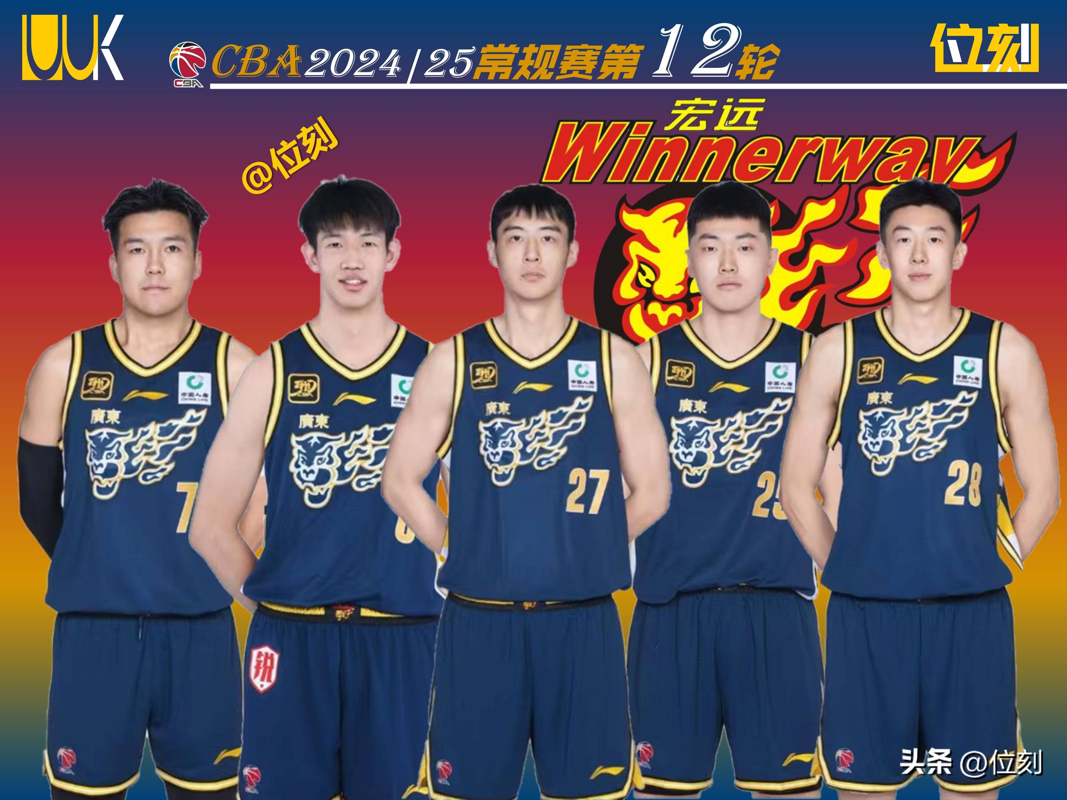 联赛中球队轮换主力阵容,取得胜利 联赛中球队轮换主力阵容,取得胜利