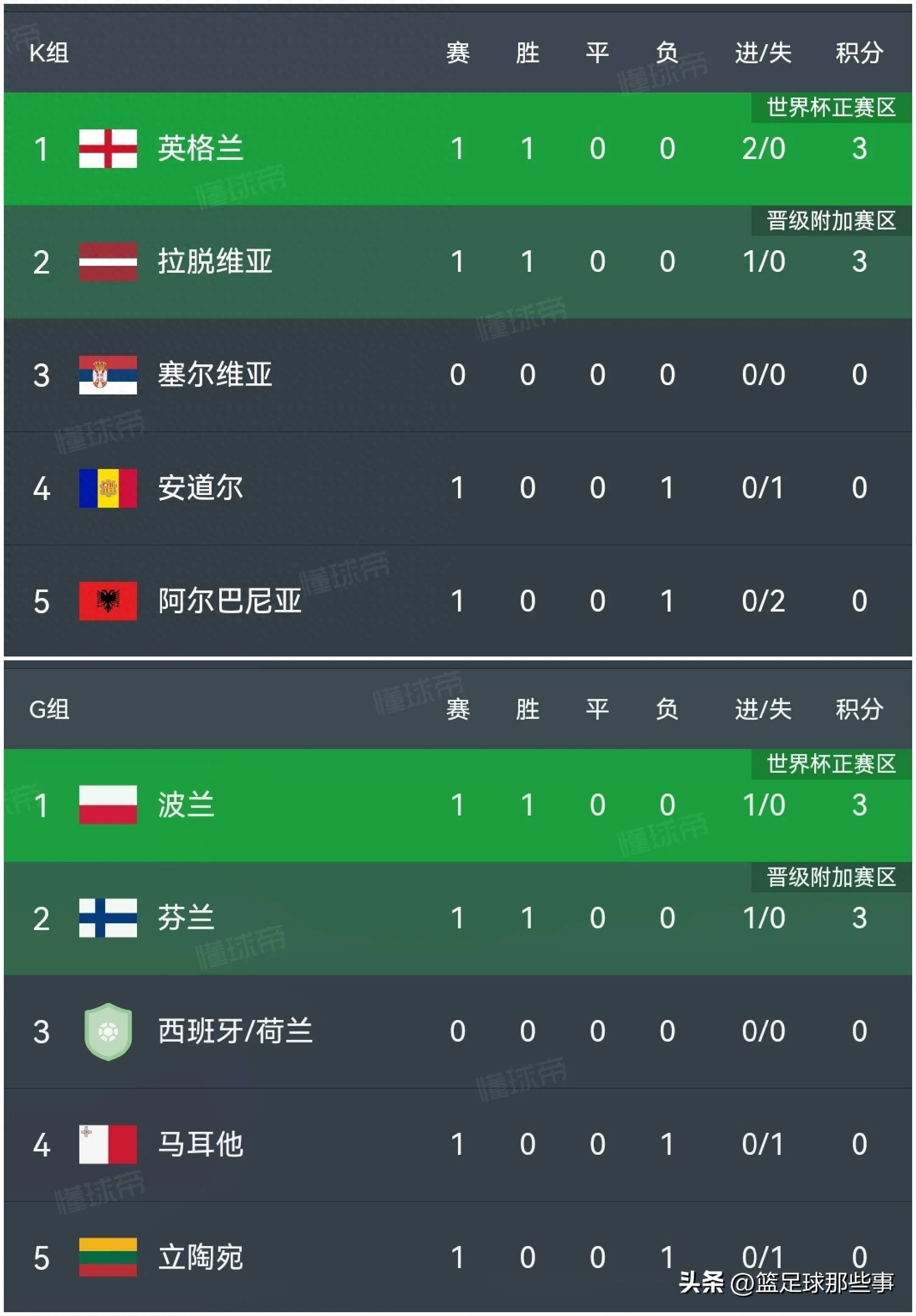 包含雷恩在主场大胜斯特拉斯堡,领跑法甲积分榜的词条 包含雷恩在主场大胜斯特拉斯堡,领跑法甲积分榜的词条