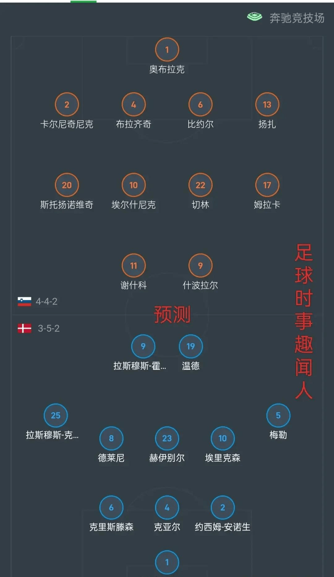 开云平台-包含波兰在对阵斯洛文尼亚的比赛中以-战胜对手的词条