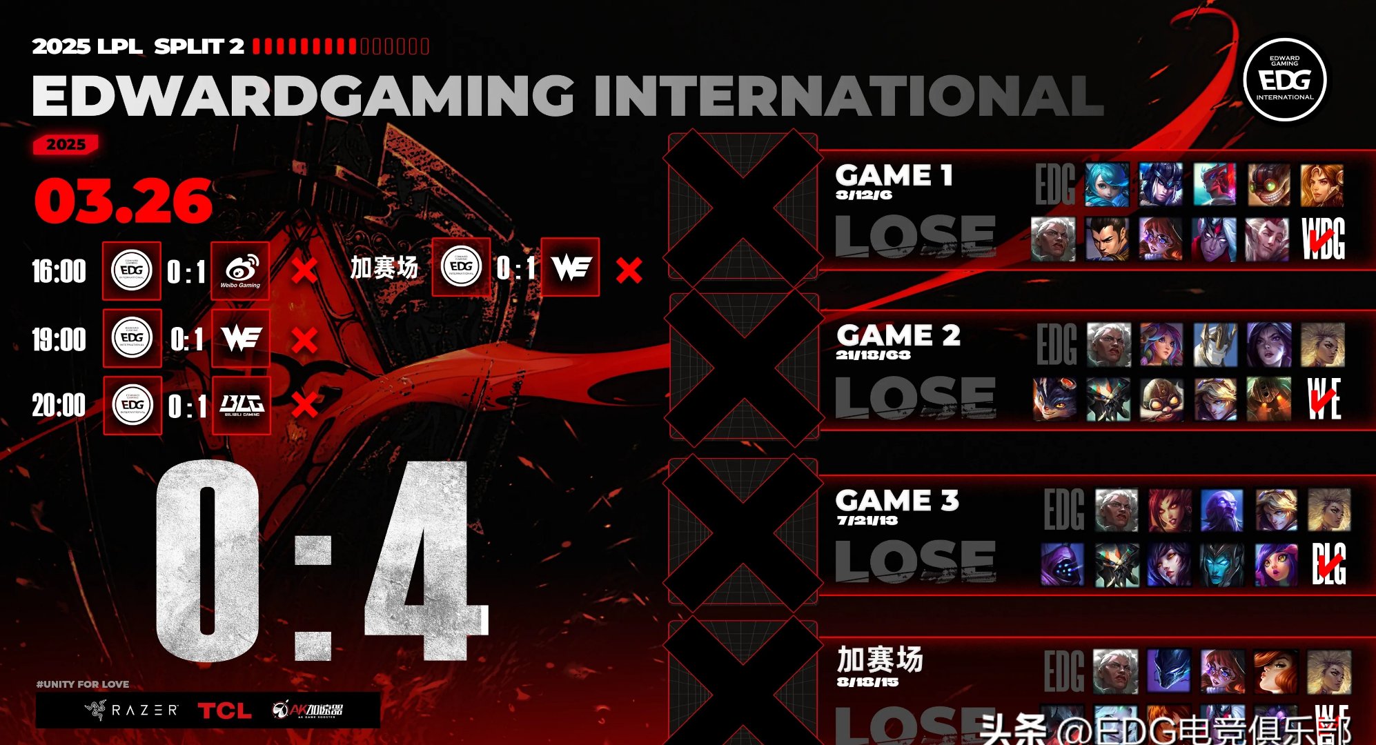 开云体育官网-T1翻盘MAD，Deft团战一打五2025世界赛3:2（东京）